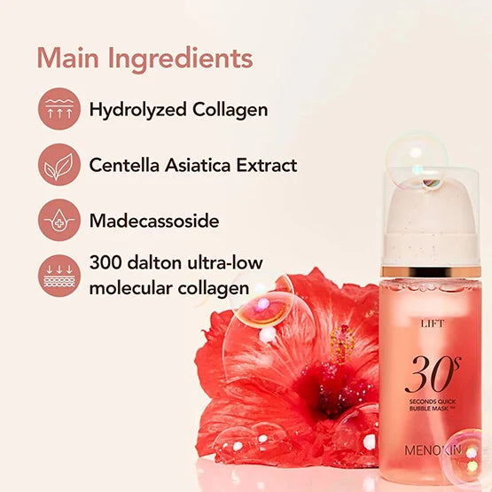 Menokin - 30 Seconds Quick Bubble Mask Lift
