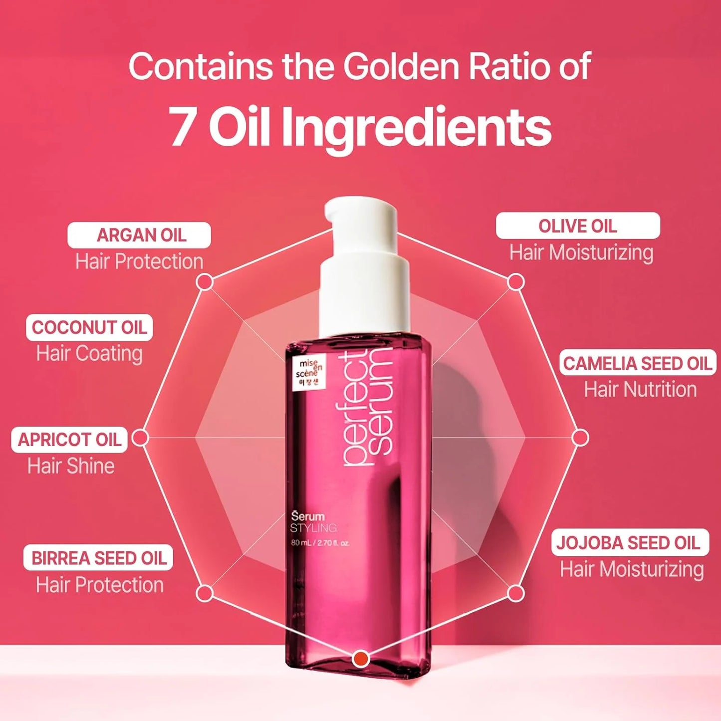 MiseEnScène - Perfect Serum Capilar – Styling
