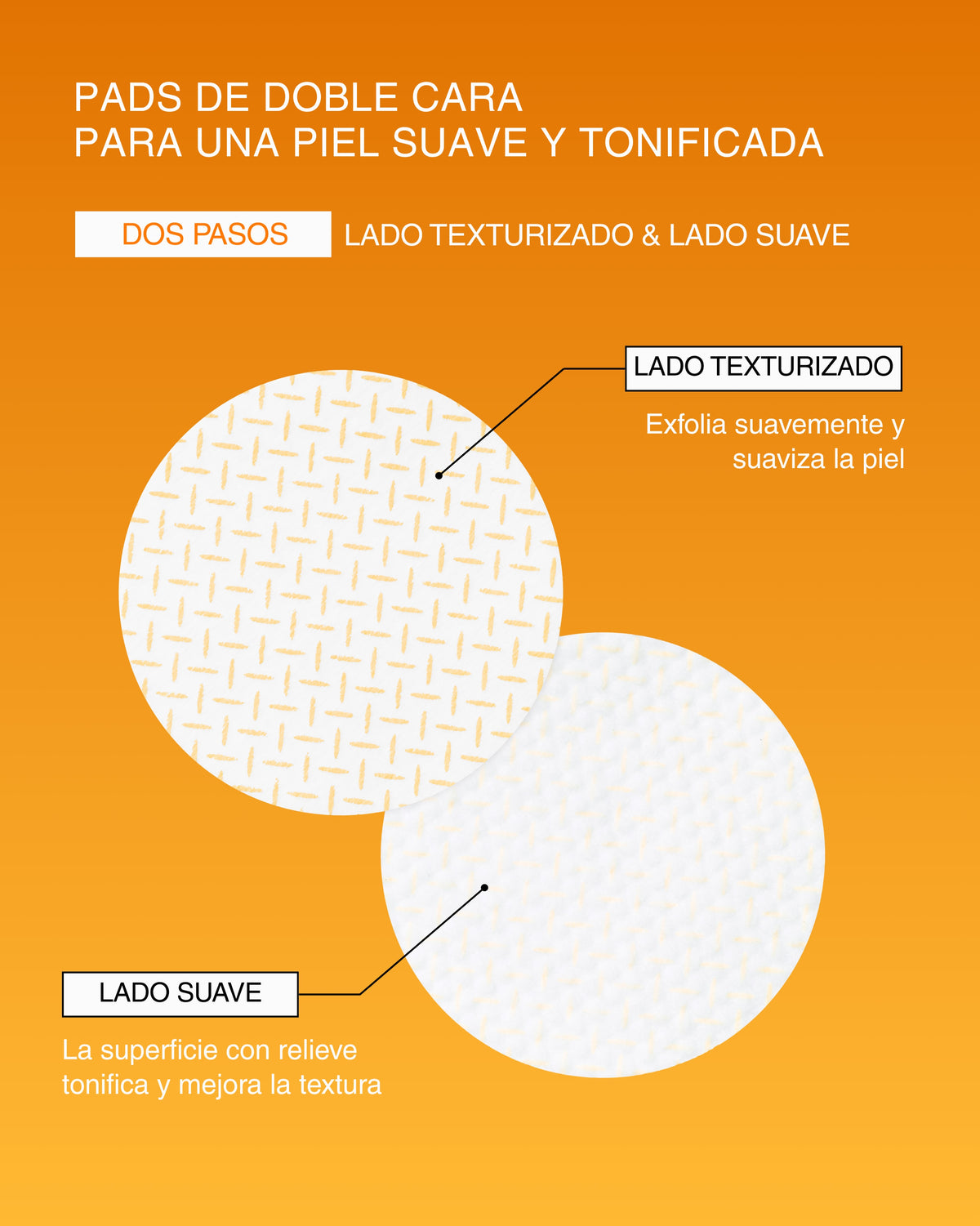 celimax - TXA Body Clarifying Pad